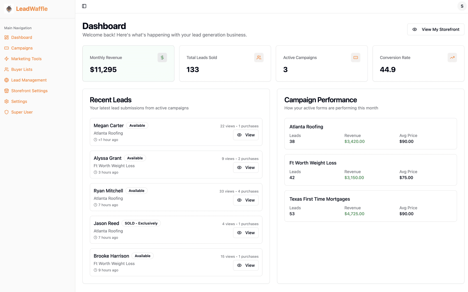 LeadWaffle seller dashboard showing analytics, lead counts, and revenue