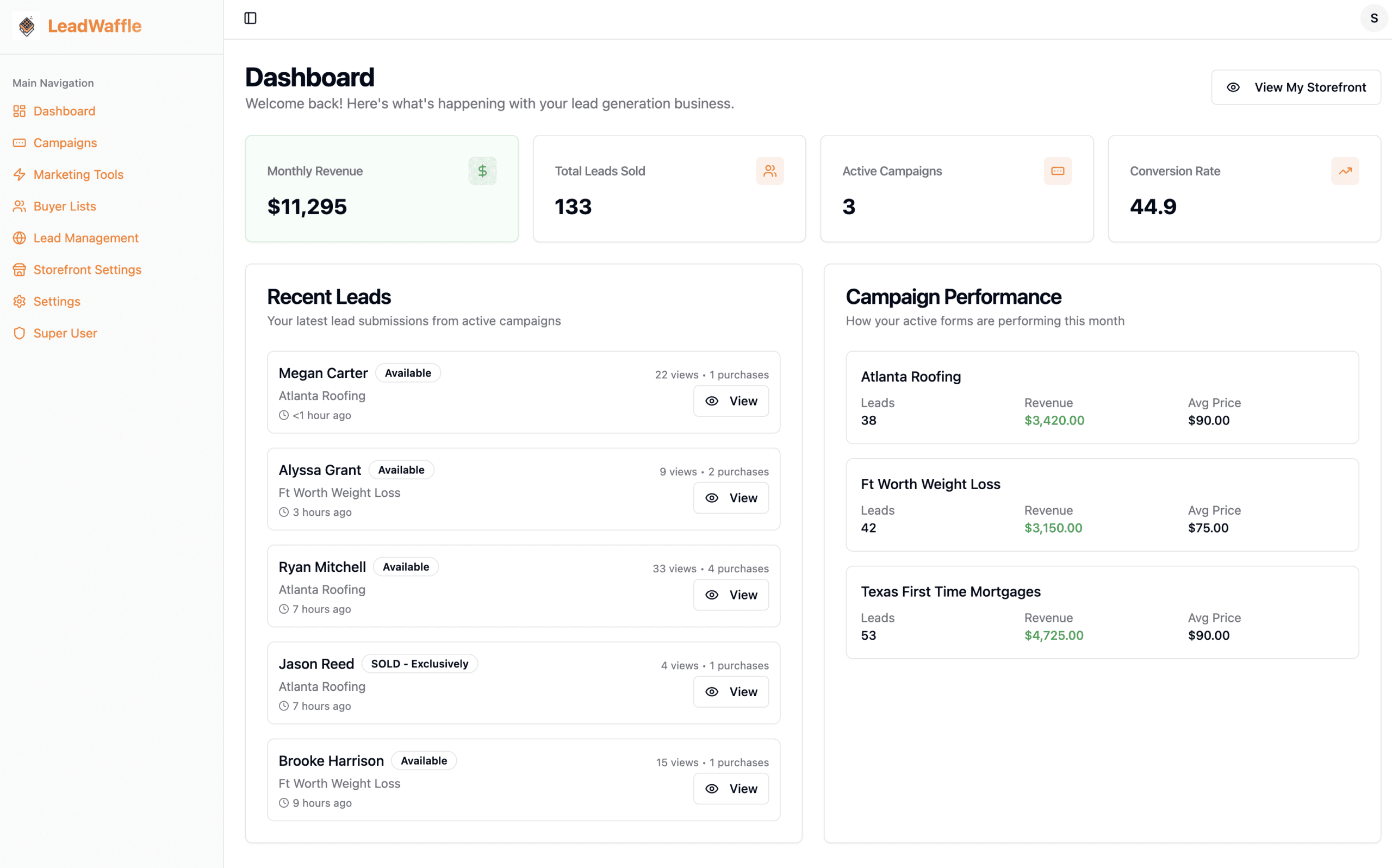 LeadWaffle dashboard showing real-time lead analytics and revenue tracking